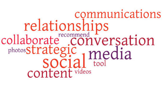 Value in social media conversations – wordcloud